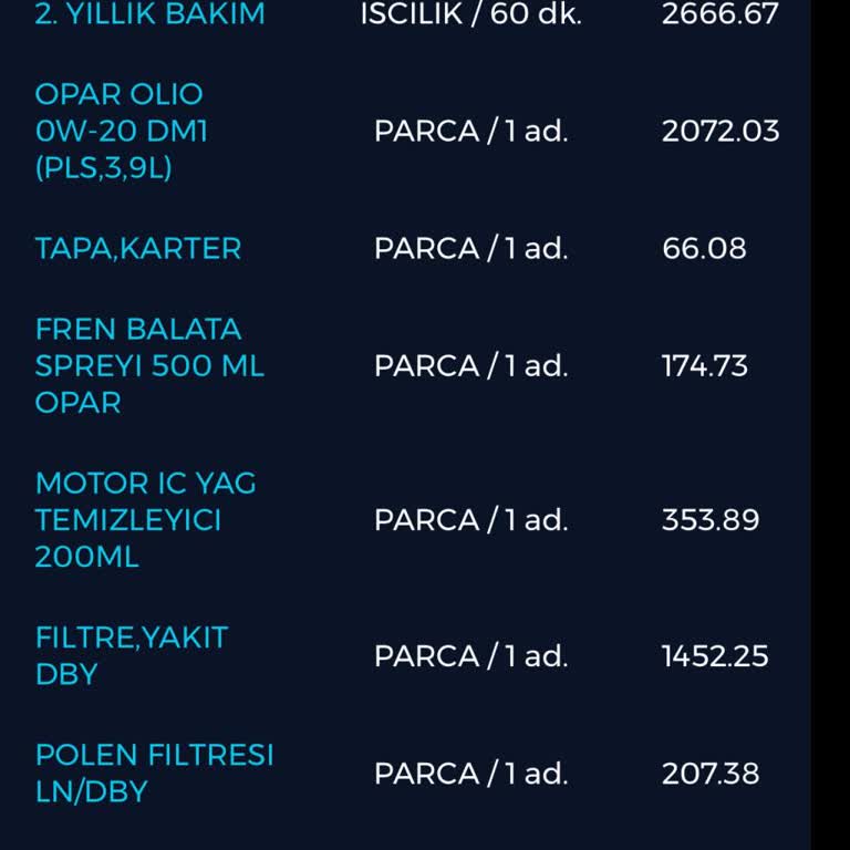 Fiat Yerli Arabanın Bakım Maliyetleri