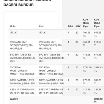 Samsung Garanti Servisinde Yüksek Ücret Talebi Ve Hizmet Sorunu