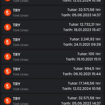 Bitay Para İadesinde Yaşanan Gecikme Ve İletişim Sorunu