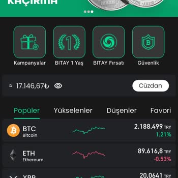 Bitay Para İadesinde Yaşanan Gecikme Ve İletişim Sorunu