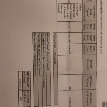 Amazon: Dificultades en el Proceso de Cambio