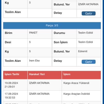 Sürat Kargo Teslim Edilmeyen Kayıp Paket