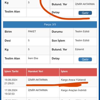 Sürat Kargo Teslim Edilmeyen Kayıp Paket