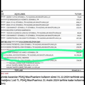 Majak Turizm İle Yaşanan Sıkıntılar