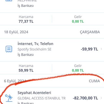 Majak Turizm İle Yaşanan Sıkıntılar