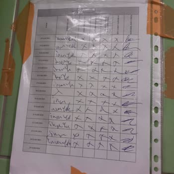 Güneşli BP Akaryakıt İstasyonunda Hijyen Ve Hizmet Sorunları