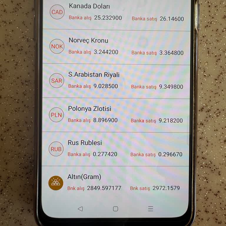 ING Bank Adam Seviyor!