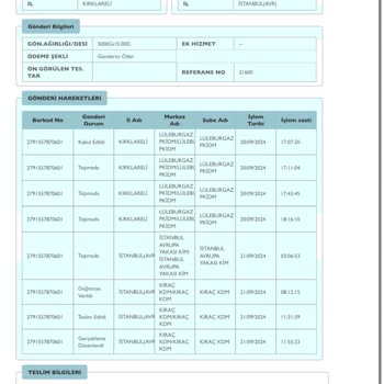 Green Clean Ürünüm Eksik Geldi