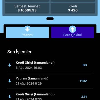 Bistvizyon A Kesinlikle Aldanma