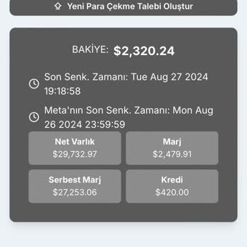 Bistvizyon A Kesinlikle Aldanma
