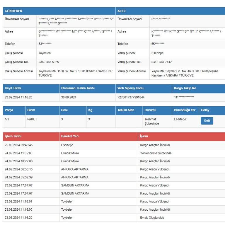 Sürat Kargo Kargomu Dağıtıma Çıkartmıyor.
