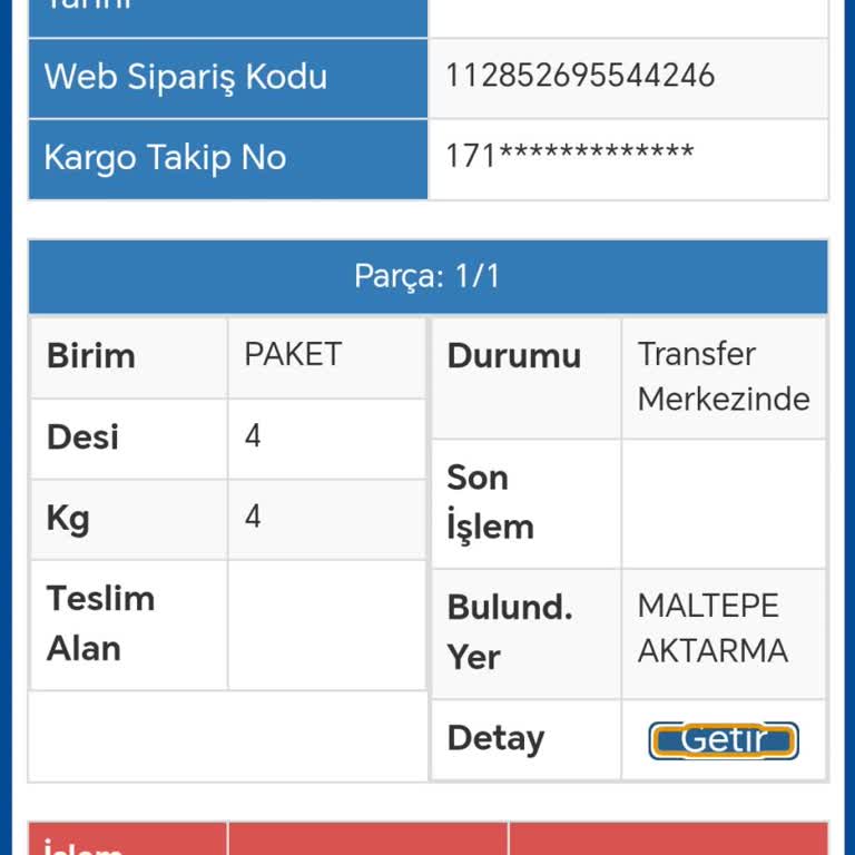 Sürat Kargo Adı Gibi Süratli Değil