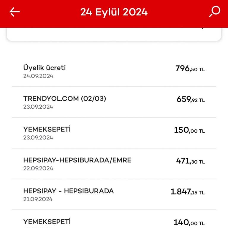 Akbank Kredi Kartı Üyelik Ücreti