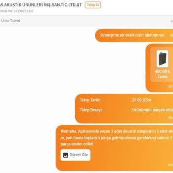 Trendyol Hatalı Ürün Tanımı Sonucu Mağduriyetim