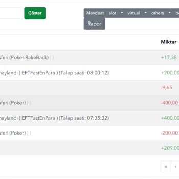Tipobet Kazandığım Parayı Vermemek İçin Sildi