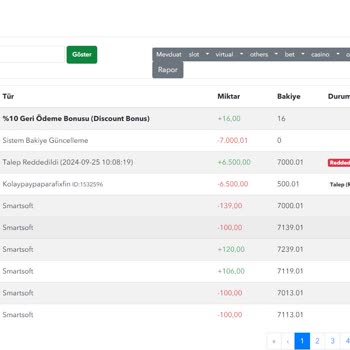 Tipobet Kazandığım Parayı Vermemek İçin Sildi