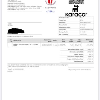 Karaca Züccaciye Karaca Mutfak Robotu