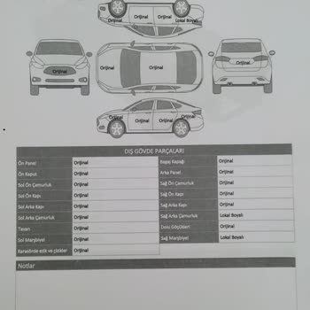 otoplus letgo Yalan Exper Raporuyla Araba Satıyorlar.