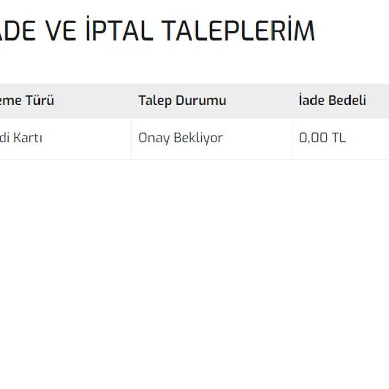 MooodCase Moodcase İade İşlemleri