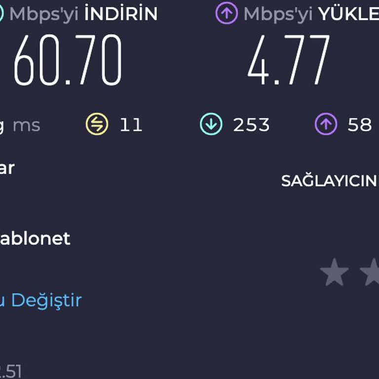 Kablo Net Sürekli İnternet Arızaları Ve Çözüm Eksikliği