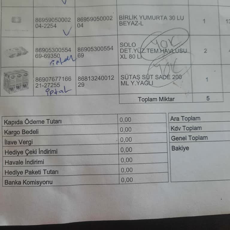 Kayseri Gross Market Kayseri Gros Ürünleri Eksik Getiriyor