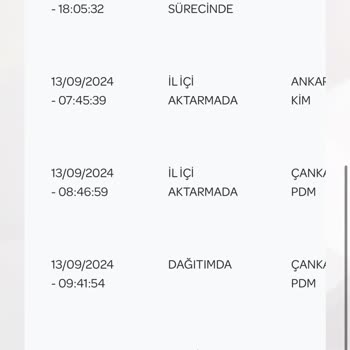 PTT Kargo Teslim Edilemeyen Kargo