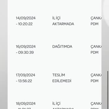 PTT Kargo Teslim Edilemeyen Kargo