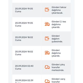 Aras Kargo Kargo Teslim Edilmiyor!