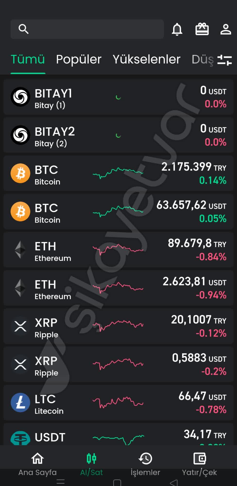 Coin ve Para Çekme Şikayetleri - 8/20 - Şikayetvar