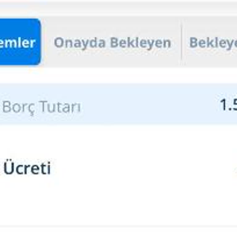 Denizbank Kredi Kartı Aidat