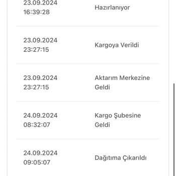 Zara Firmasının Müşteri Hizmetlerinin Kalitesizliği Ve İş Bilmezliği