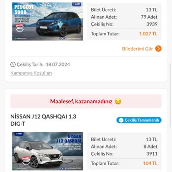Trendyol Şanslı Çekiliş Kazananları Nerede