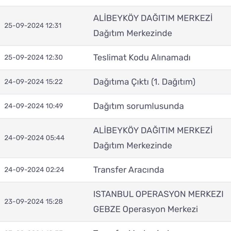 KARGOMsende Kargo Takip Sorunları Ve Bilgilendirme Eksikliği