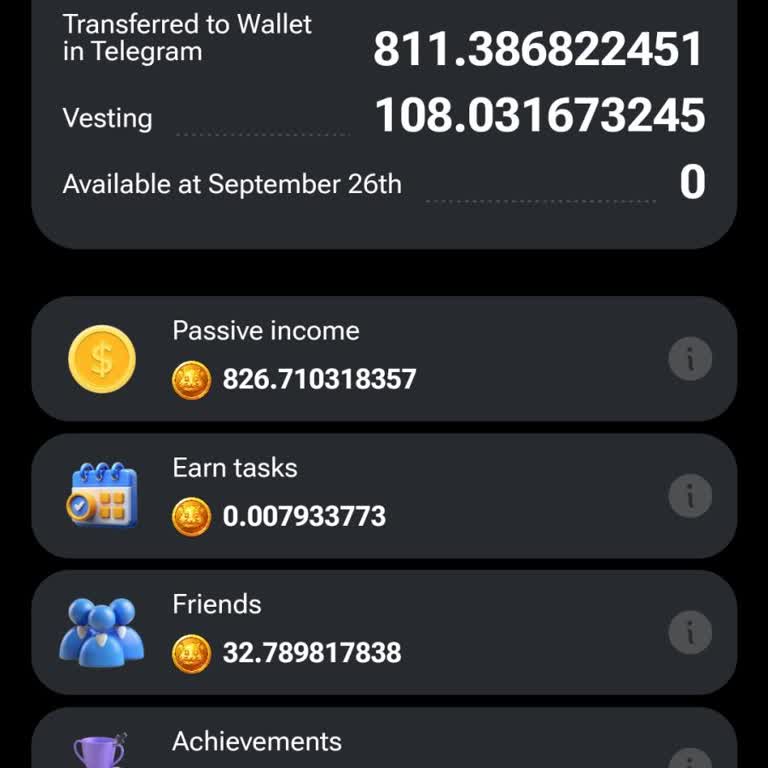 Hamster Kombat Hiç Hile Kullanmadım Ama Para Alamıyorum