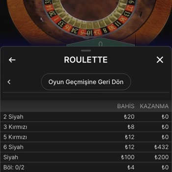 Primebahis Haksız Kurallar Ve Silinen Bakiye