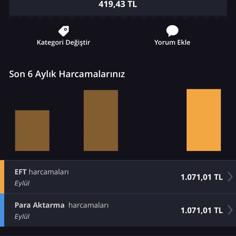 misli Mislide Param Kaldı