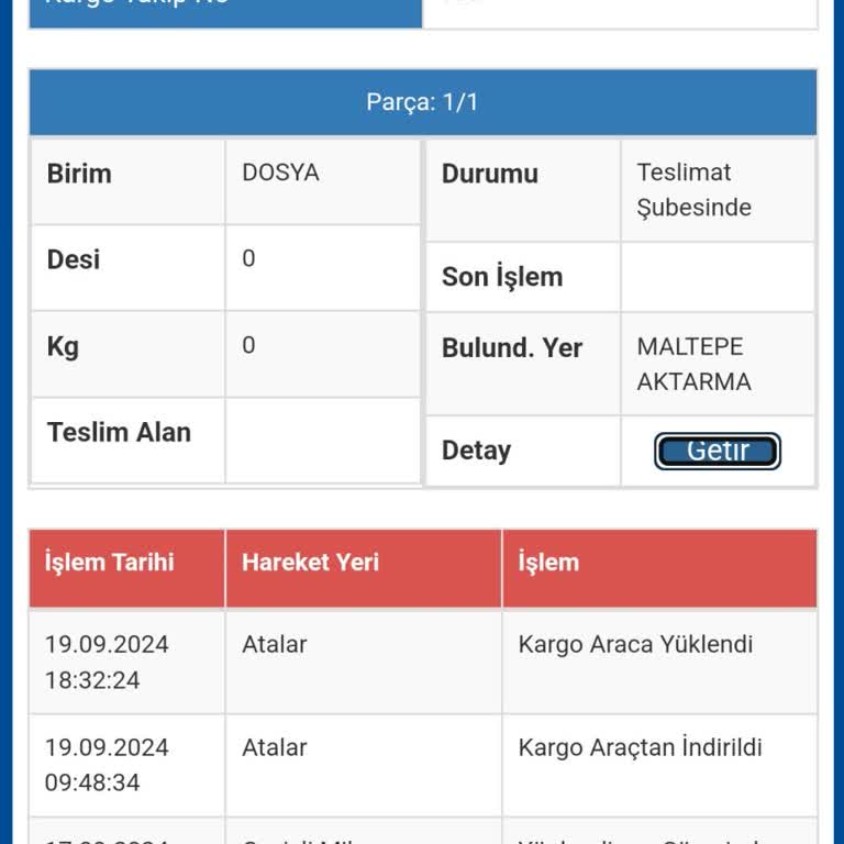 Sürat Kargo Maltepe Aktarmada Kalan Kargo