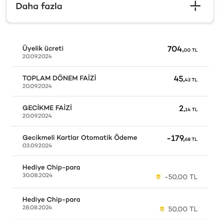 Akbank Kredi Kartı Aidat