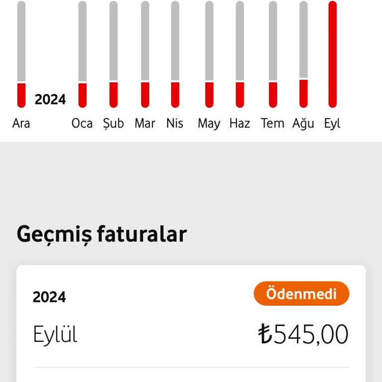 Beklenmedik Fatura Şoku: Vodafone'da Paket Aşımı Sorunu