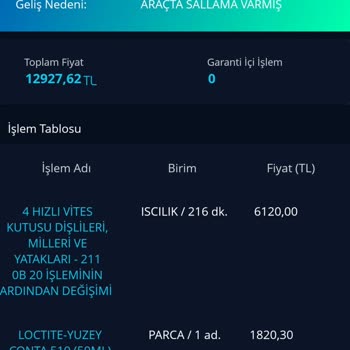 Fiat Aracım Harekete Geçerken Hala Titriyor