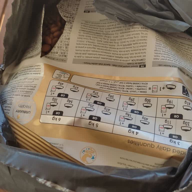 Petpal Hasarlı Ürün Satışı