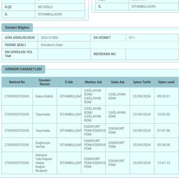 PTT Kargo Teslim Edilmeyen Kargom