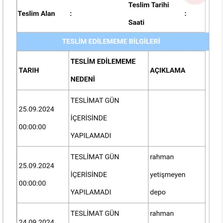 Aras Kargoları Yetiştiremiyor Mesajından Bıktım