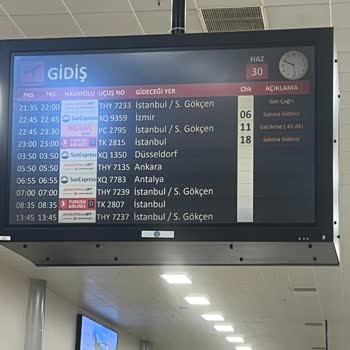 Pegasus Airlines: Retraso de Vuelo PC2795 desde Samsun