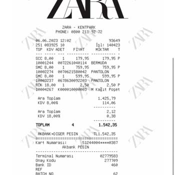 Política de devolución de Zara es frustrante