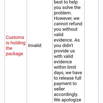 Aliexpress: Problemas con el Reloj Inteligente Infantil y Aduanas