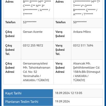 Togo Ve Sürat Kargo Sayesinde Bir Ürün Aldım Çok Pişmanım