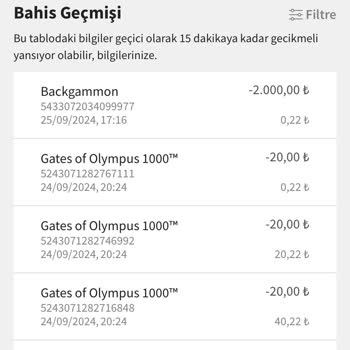 Jojobet İzinsiz Para Çekimi Yaptı!