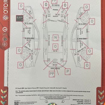 Opel Grandland Ultimate Premium: Grosor de Pintura en la Puerta