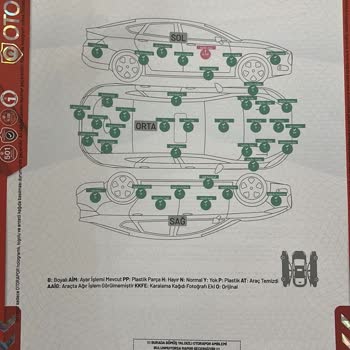 Opel Grandland Ultimate Premium: Grosor de Pintura en la Puerta